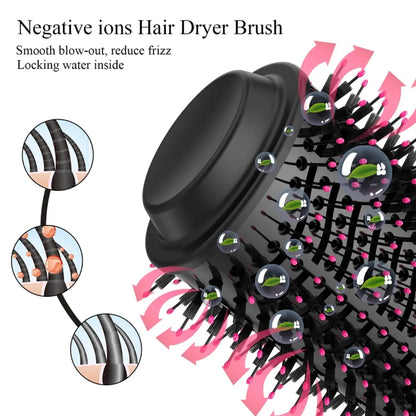 One-Step Hair Dryer Brush-3-in-1 Hair Dryer, Styler & Volumizer!