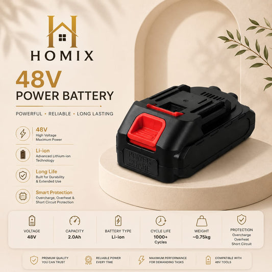 Homix Spare Battery For Pressure Washer Gun!