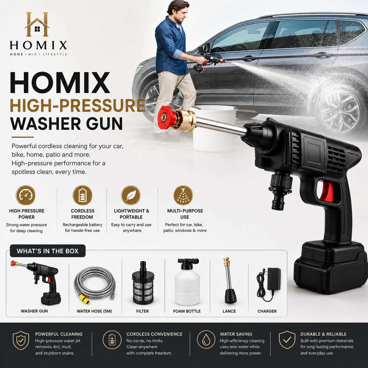 Homix High Pressure Washer Gun | Car, Solar & Home Cleaning!