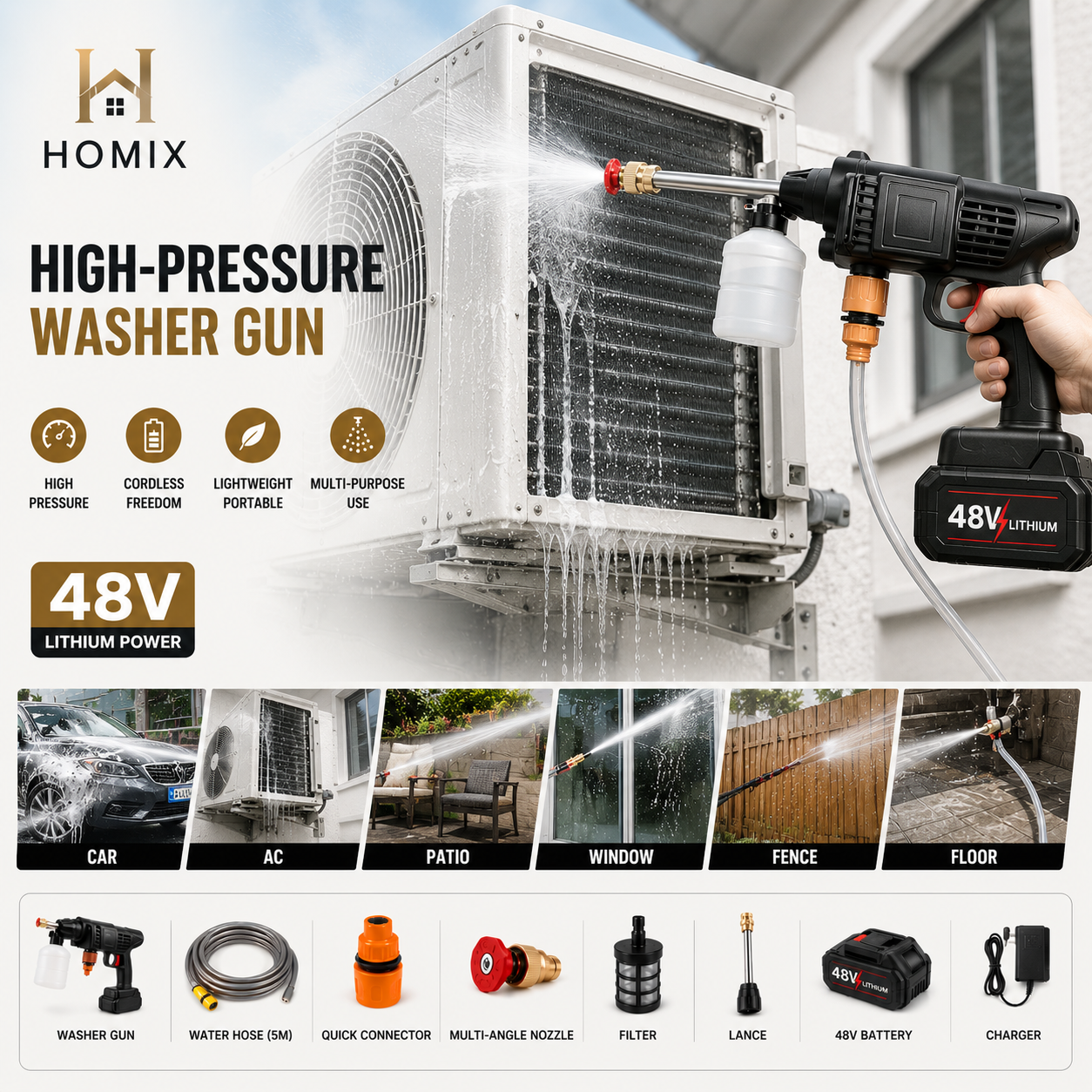 Homix High Pressure Washer Gun | Car, Solar & Home Cleaning!
