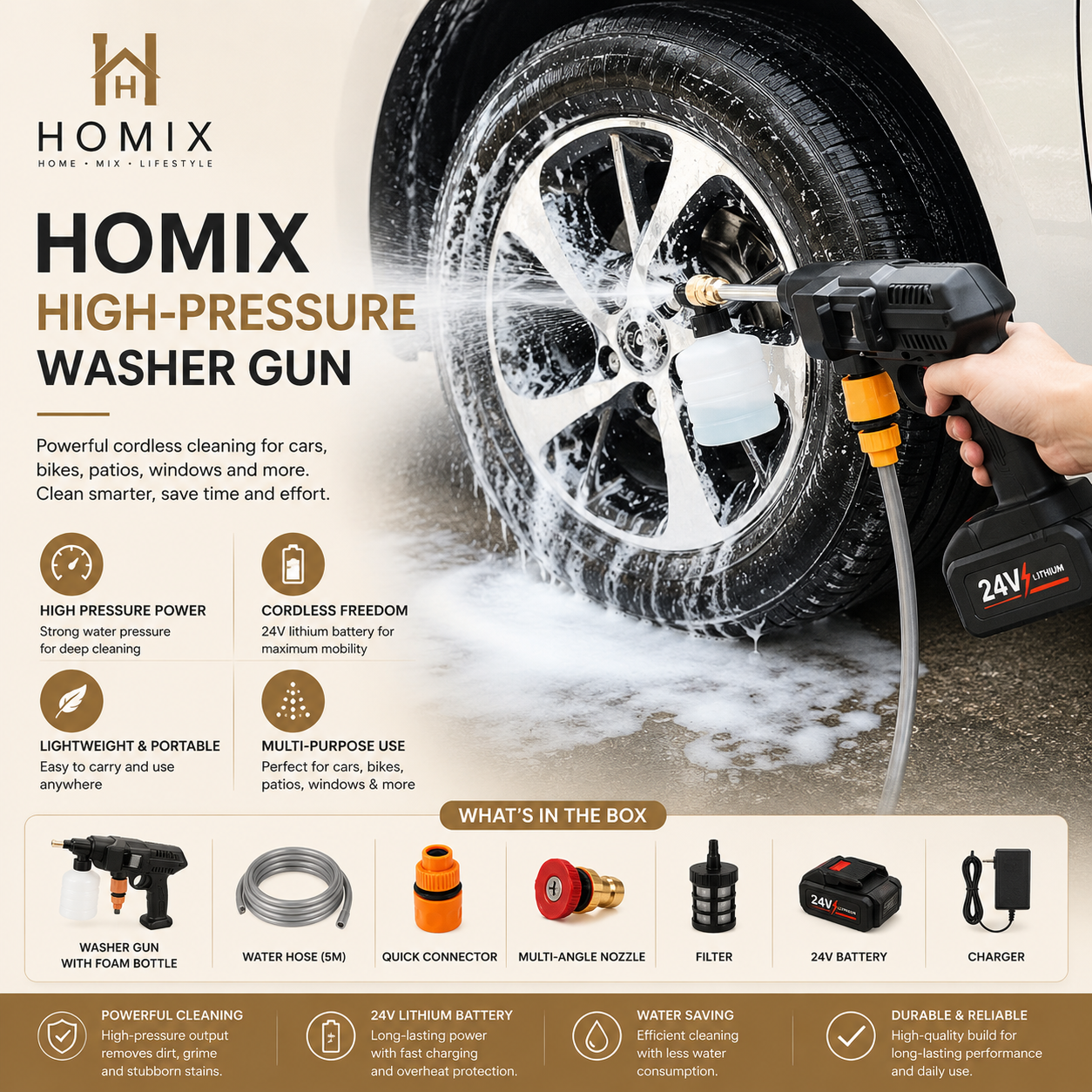 Homix High Pressure Washer Gun | Car, Solar & Home Cleaning!
