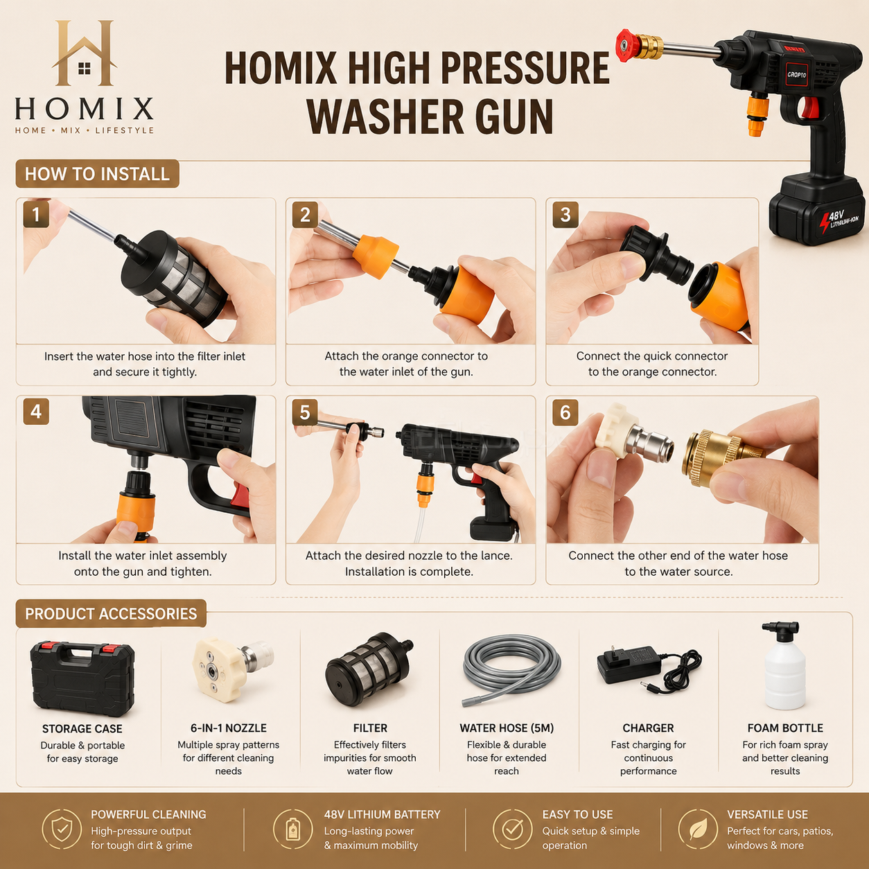 Homix High Pressure Washer Gun | Car, Solar & Home Cleaning!
