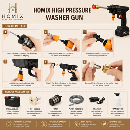 Homix High Pressure Washer Gun | Car, Solar & Home Cleaning!